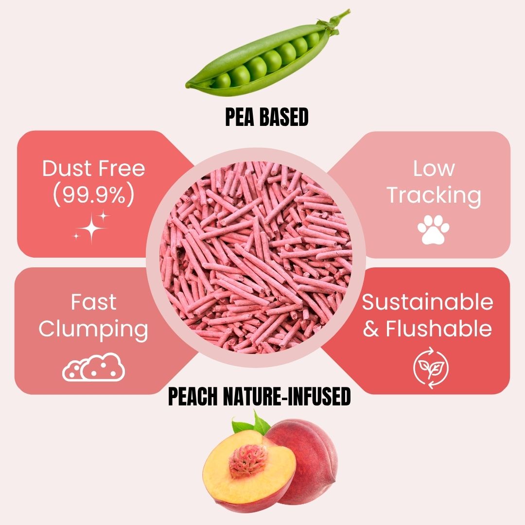 Pea Buddy® Pea-Based Tofu Cat Litter (Sweet Peach)